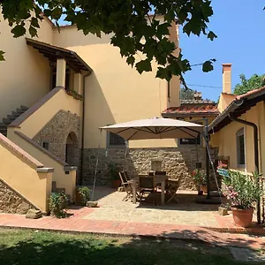 La Loccaia Ciggiano